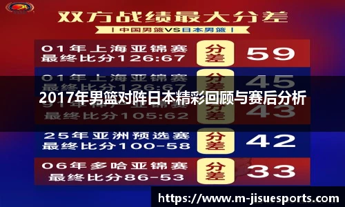 2017年男篮对阵日本精彩回顾与赛后分析